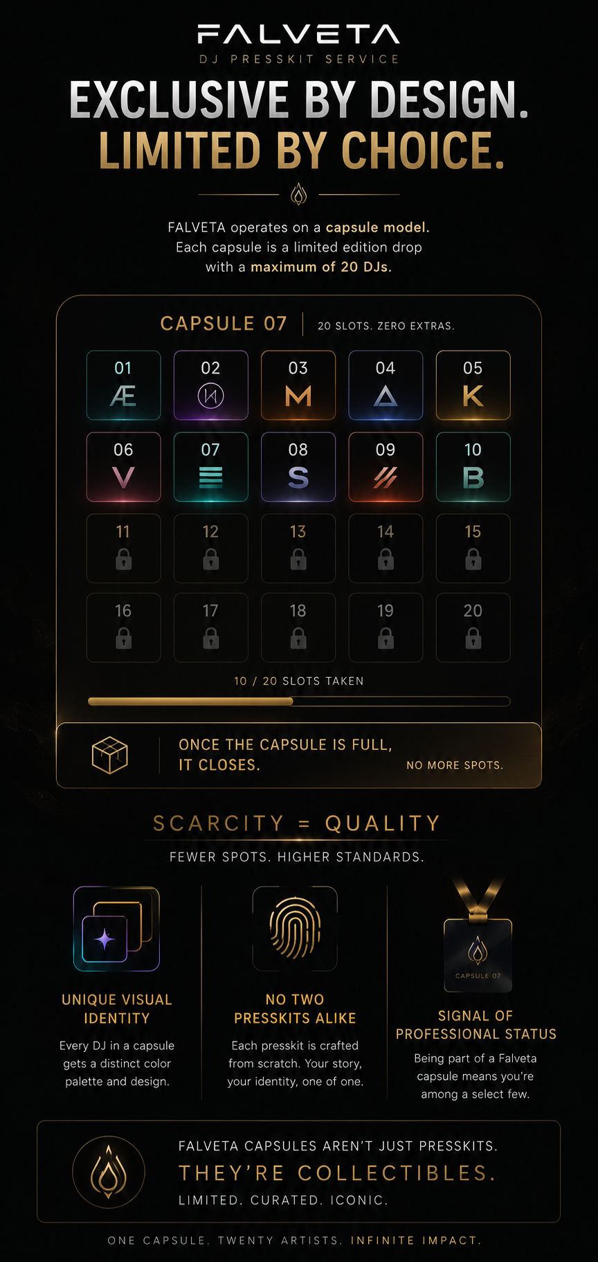 Capsule ORIGIN — Falveta DJs